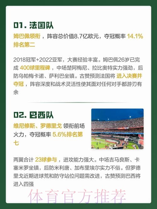 世界杯预测分析热门 世界杯预测分析热门