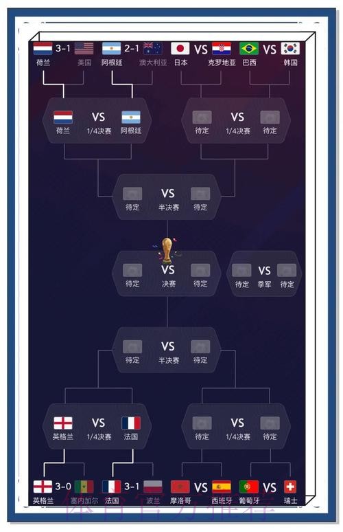 最新世界杯精准预测全站最新地址 最新世界杯精准预测全站最新地址
